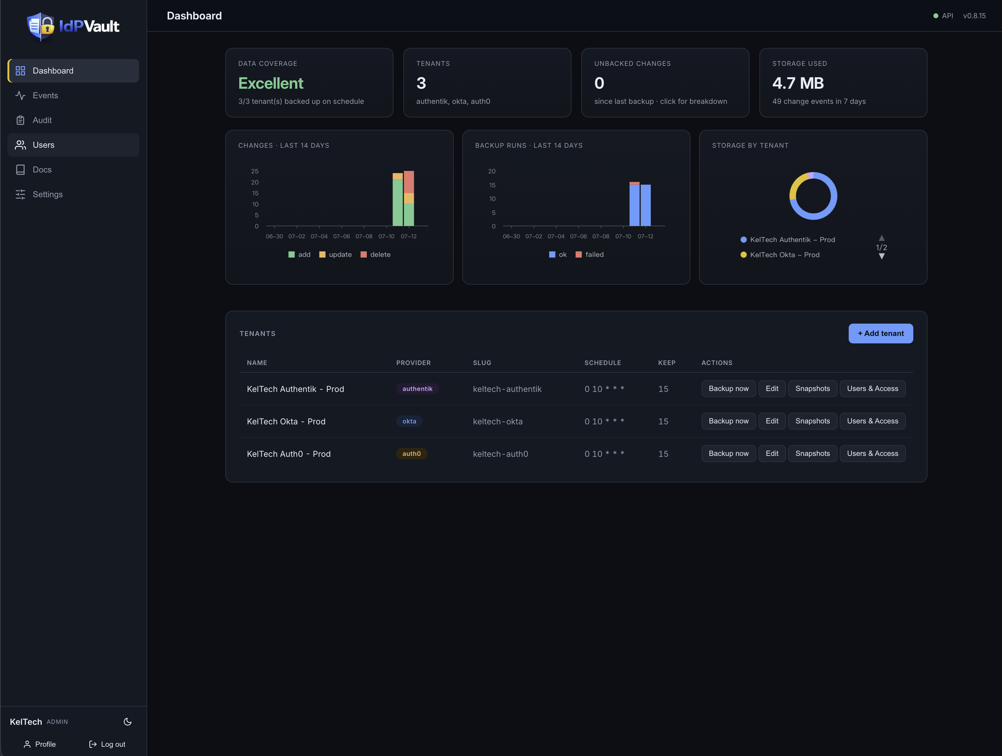 IdPVault dashboard